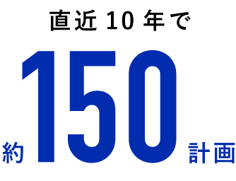 直近10年で約150計画