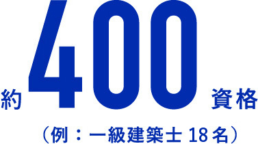 約400資格